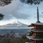 Mount Fuji Day Trip from Tokyo - Complete Guide & Best Tours